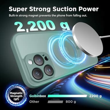 Magnetic for iPhone 16 Pro Max Case with Camera Control Button,Compatible with MagSafe,[Camera Protection][Privacy Screen Protector]Non-slip Matte Translucent 16 ProMax Phone Cover(Midnight Green) - Image 9