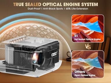 VIZONY E1 Pro Netflix-Certified Smart Projector, 550 ANSI Lumens, WiFi Bluetooth, Auto Focus & Keystone, Native 1080P & 4K Support, Full-Sealed Optical Engine, Portable Home Theater for Indoor/Outdoor - Image 6