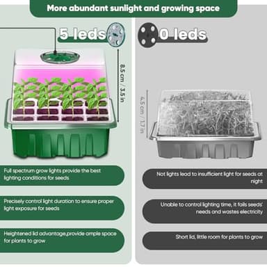 CNNIK 5pcs Seed Germination Tray with Light 60 Cells Seeds Starter Kit with Smart Timers for Indoor Planting Trays Mini Greenhouse Garden - Image 5