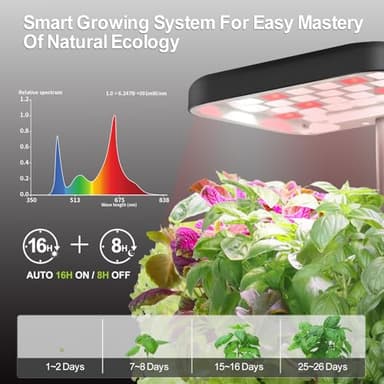 Indoor Garden Growing Systems Self-Watering Plant Pot Smart Gardening System with 17 Watts LED Grow Light Auto Timer Gardening Plant Gifts for Dad Mom Plant Pot for Vegetables Herbs(No Seeds&Soil) - Image 2