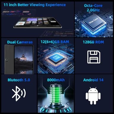 2025 Upgraded Android 14 Tablet, 11inch Tablet PC,Support Face Unlock, Octa-core CPU,12GB+128GB+1TB Expand, 8000mAh Big Battery, 18W Fast Charging, WiFi6, BT5.0,Touchscreen Display Tableta with Case - Image 2