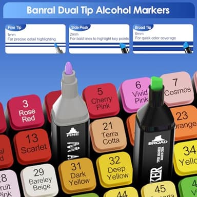 Banral Alcohol Markers Set, 136 Colors Dual Tip Alcohol Based Art Marker for Artists, Permanent Drawing Pens for Adult Coloring Sketching Illustration with Case and Holders - Image 2