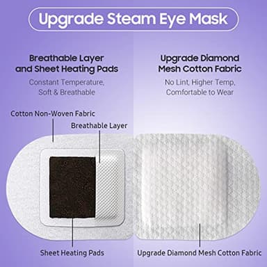 BeHoomi 20 Packs Steam Eye Mask, Heated Eye Mask Warm Compress for Eyes, Disposable Self Heating Steam Mask for Home, Sleep, Spa, Travel Essentials & Relaxation Gifts for Women (Lavender) - Image 4