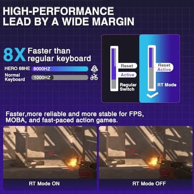 AULA Hero 68 HE 60% Gaming Keyboard Wired, Hall Effect Magnetic Switch Keyboard with Adjustable Actuation, Fast Trigger Mode, 8K Hz Polling Rate, 0.125ms Latency,Side Printed PBT Keycaps, RGB Backlit - Image 8