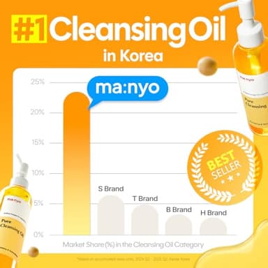 ma:nyo Pure Cleansing Oil 6.7 fl oz (200ml) Daily Makeup Remover & Blackhead melting with 14 Plant-Based Oils | Suitable for All Skin Types | Korean Skincare - Image 4
