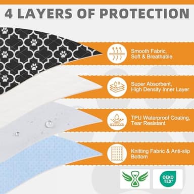 KOOLTAIL Washable Pee Pads for Dogs, 2 Packs Super Absorbent Leakproof & Non-Slip Dog Pee Pad Extra Large, Reusable Puppy Training Pads Waterproof, Pet Mat Rug for Whelping,Floor,Crate,Cats, 36"x41" - Image 4