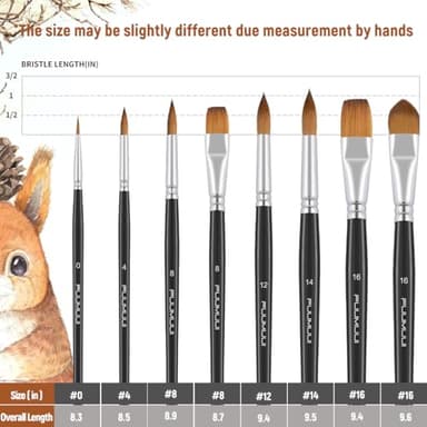 Watercolor Brushes Professional, Fuumuui 8Pcs Sable Paint Brush Set Variety Shapes with Flat, Round Pointed, Cat's Tongue Oval Wash Perfect for Watercolor Acrylic Gouache Inks Painting - Image 4