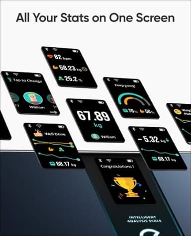 eufy by Anker Smart Scale P3, Digital Bathroom Scale for Body Weight, FSA HSA Eligible, 3D Virtual Body Mode, 16-Measurement Digital Bluetooth and WiFi Weight Scale with bmi, Body Fat, Muscle Mass - Image 2