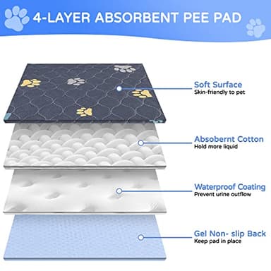 Aitmexcn Washable Puppy Dog Pee Pad, 2PCS 100% Waterproof Whelping Training Mat for Puppy/Senior Dog, Fast Drying Reusable Puppy Pads for Indoor, Outdoor and Car Travel- 48'' x 48'',Gray - Image 2