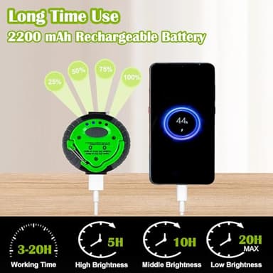 LIT-PaTH LED Camping Lantern, Rechargeable Light with Magnet Base, 2200 mAh, Survival Kit for Emergency, Hurricane, Outage, Medium Green, 1 Pack - Image 3