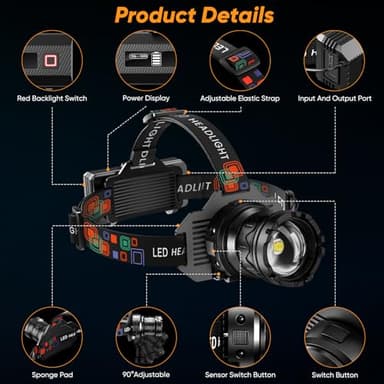 INECOKS Rechargeable Headlamp Super Bright, High Lumens Motion Sensor Head Lamp with 9 Modes, Zoomable Headlamp for Adults 90° Adjustable, IPX7 Waterproof High Power Head Light for Fishing Camping - Image 7