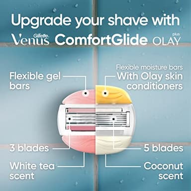 Gillette Venus ComfortGlide White Tea 4 count, with Gillette Venus ComfortGlide plus Olay 2 count, Women's Razor Blade Refills - Image 6