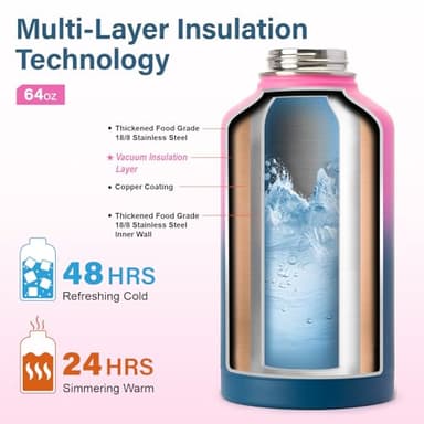 DYSANKY Insulated Water Bottle | Thickened Stainless Steel Vacuum Metal | Portable Sports Half Gallon Large Water Jug for Gym and Hiking with Straw, Carrier Bag, Handle Strap | BPA-Free 64 oz - Image 3