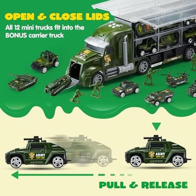 JOYIN 25 in 1 Green Military Big Truck Toys, Army Men Tanks Set with Soldier Men, Mini Battle Car Toy in Carrier Truck with Lights and Sounds, Gifts for Toddler Kids Boys Ages 3+ - Image 6