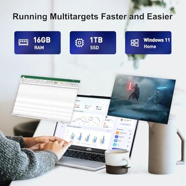 NIMO 15.6 IPS-FHD-Laptop, 16GB RAM 1TB SSD Intel Pentium Quad Core N100, Backlit Keyboard Fingerprint (Beat to i3-1115G4 Up to 3.4GHz) Computer for Student-Home WiFi 6 BT5.2 Win 11 - Image 4