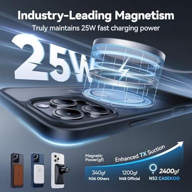 CASEKOO Ultra-Magnetic Stand for iPhone 16 Pro Case [Military Drop Protection] [Compatible with MagSafe] Shockproof Translucent Matte Slim Ring Holder Case for iPhone 16 Pro 6.3", Black - Image 2