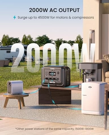 OUPES Mega 1 Portable Power Station, 1024Wh LiFePO4 Battery w/ 4 2000W AC Outlets, Expandable to 5kWh, UPS, Solar Generator for Home Backup Power, Camping & Road Trips (Solar Panel Optional) - Image 2