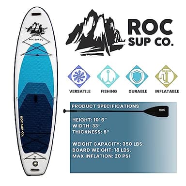 Roc Paddle Boards 10 ft 6 in Inflatable SUP, 350lbs Weight Capacity, Wide Stable Design, Premium Accessories, 3 YEAR WARRANTY, USA Owned Brand, Royal - Image 3
