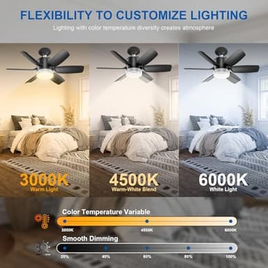 Socket Fan Light with Remote 19.7inch Socket Ceiling Fan with Light Dimmable LED Ceiling Fan,3 Colors 6500K,1500 Lumens Bulb for Garage, Bedroom, Kitchen, Living Room, and Closet Black - Image 2