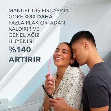 FOREO ISSA 3 Bundle - Ultra-Hygienic 4-in-1 Silicone Sonic Electric Toothbrush + 2 x ISSA Hybrid Wave Brush Head - White Teeth, Clean Gums, Cheeks & Tongue, Soft Toothbrush - Fuchsia - Image 7