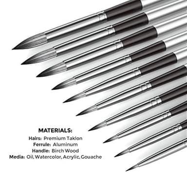 Nicpro 10 PCS Watercolor Paint Brushes, Round Tip Artist Painting Brush Set for Watercolor, Acrylic, Gouache, Inks, Oil and Tempera, 10 Sizes Detail Paint Brush for Fine Art, Craft, Paint by Number - Image 8