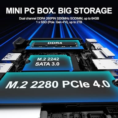 GEEKOM GT13 PRO Mini PC, Intel Core i9-13900HK (14C/20T, up to 5.4GHz), 32GB DDR4 RAM, 1TB PCIe 4.0 NVMe SSD, Aluminium Design Windows 11 Pro Desktop Computer with USB4,Wi-Fi 6E,BT 5.2,8K UHD - Image 3