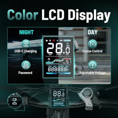 Jasion EB5 MAX Electric Bike for Adults with 1500W Peak Motor, 48V 15Ah (720Wh) Battery Electric Mountain Bike, 26'' x 4'' Fat Tire Ebike, 28+MPH Speed, Cruise Control, with Fenders, Rear Rack - Image 5