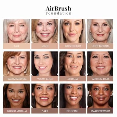 MagicMinerals AirBrush Foundation by Jerome Alexander – 2pc Set with Airbrush Foundation and Kabuki Brush - Spray Makeup with Anti-aging Ingredients for Smooth Radiant Skin - Medium - Image 6