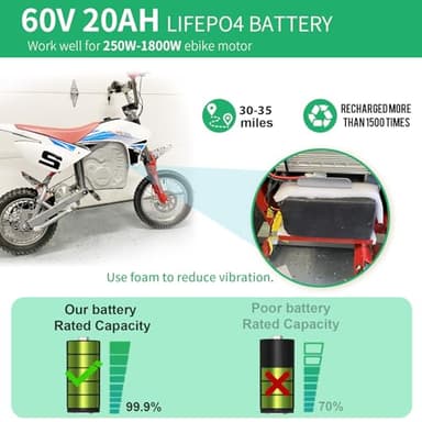BtrPower 60V 20AH Ebike LiFePO4 Battery Pack with 50A BMS and 5A Fast Charger Fit for 1800W-350W Motor - Image 5