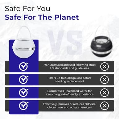 Crystal Quest Bath Ball Water Filter for Bathtub - 3-Stage Filtration, Removes Chlorine, Chloramine & Byproducts, 2,500 Gallons, BPA Free, pH Balanced Water, Fits Most Tubs, Easy Install - White - Image 8