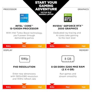 HP Victus 15.6 inch Laptop, FHD 144Hz Display, Intel Core i5-12450H, 8 GB RAM, 512 GB SSD, NVIDIA GeForce RTX 2050 GPU (4 GB Dedicated), Windows 11 Home, 15-fa1029nr (2024) - Image 2