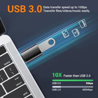 Temdan USB to USB C Adapter,Car Charger OTG Converter Compatible with MacBook Pro Air 2024,Samsung Notebook and More Type C,for iPhone 17 16 15 Air Plus Pro Max,OTG Adapters-Black - Image 3