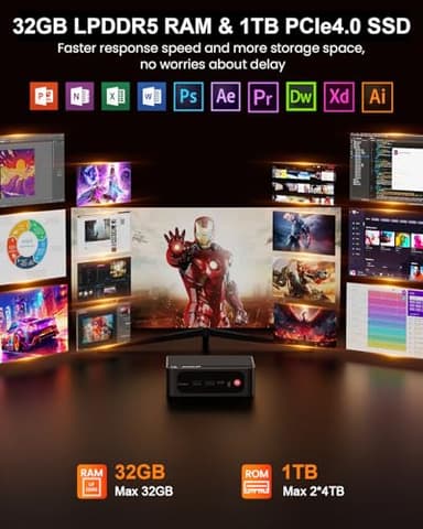 Beelink Mini PC, SER5 MAX Ryzen 7 6800H (8C/16T, Turbo 4.7GHz), 32GB LPDDR5 RAM 1TB PCIe4.0 SSD, Mini Desktop Computers Support 4K Triple Display/WiFi 6/BT5.4/DP+HDMI+USB-C/RJ45 2.5G LAN - Image 4