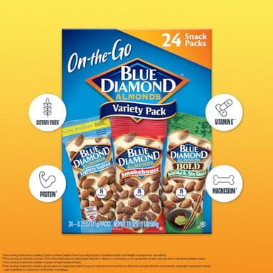 Blue Diamond Almonds Snack Nut Variety Pack for Kids, Office, School, On-the-go, 0.75 oz Gluten Free Individual Packs, Wasabi & Soy Sauce, Lightly Salted, and Smokehouse (Pack of 6,144 Count Total) - Image 5