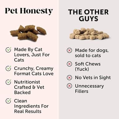Cat Skin & Coat Health Crunchy & Creamy Chews - Omegas, Vitamin C + E, Biotin Supplement, Soothes Skin and Promotes Shiny Coat, Cat Supplements & Vitamins - Chicken (30-Day Supply) - Image 8