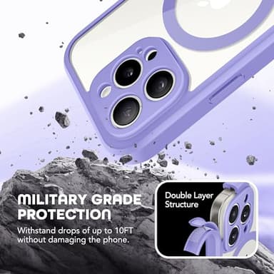 TIESZEN for iPhone 15 Pro Case, Compatible with MagSafe, Built-in Privacy Screen Protector and Camera Protection, Anti Spy Full Body Dustproof Shockproof Hard Phone Case 6.1", Light Purple - Image 6