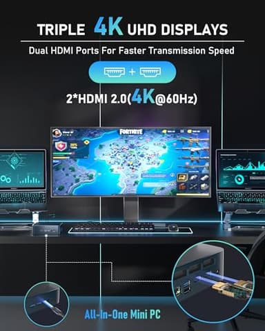 Getorli Mini PC, AMD 3550H(Max 3.7GHz), Mini Computers 32GB DDR4 RAM 1TB SSD, Mini Desktop Computer 4K 60Hz Displays/Dual HDMI/Type-C&USB3.2 Ports/LAN RJ45/WiFi 5/BT5.0 for Home/Office/Business - Image 3