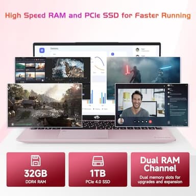 NIMO 17.3" IPS FHD-Business-Laptop, Intel 6 Core i3-1215U 32GB RAM 1TB SSD (Beat i5-1135G7, Up to 4.4GHz) Laptop-Computer with Fingerprint Backlit Keyboard 65W Type C Wi-Fi 6 Numpad Win 11 - Image 3