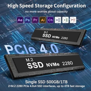 Beelink EQI12 Mini PC,Intel 12th Gen Core i3-1220P (10C/12T,up to 4.4GHz),Mini Computer with 16GB DDR4 RAM 500GB M.2 2280 PCle 4.0x4 SSD,4K Dual Screen Display/Dual LAN/WiFi6/BT5.2/USB3.0 - Image 3