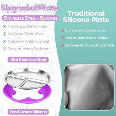 Stainless Steel Kids Plates with Suction, 2Pack 9" Divided Toddler Plates Removable Non Slip Silicone Sleeves Baby Feeding Led Weaning Supplies, BPA Free, Unbreakable Dishwasher Safe - Image 6
