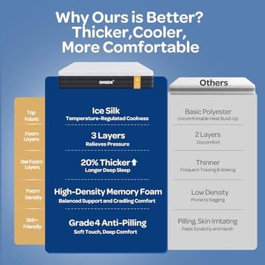 OhGeni 12 Inch Queen Size Mattress, Cooling Gel Memory Foam Bed Mattresses in a Box, Cool Touch Surface, Medium Feel, Ergonomic Support, Pressure Relief, CertiPUR-US Certified Foam, Designed in USA - Image 7