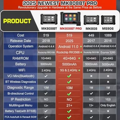 Autel Scanner MaxiCOM MK808BT PRO, 2025 Bidirectional Diagnostic Scan Tool as MK900BT, 2.0 BT Ver. of MK808S MX808S MX900 MK900, 3000+ Active Tests, 28+ Reset, Injector Coding, All Systems, FCA, OS 11 - Image 2