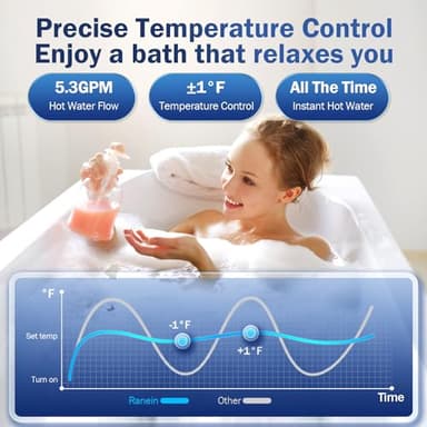 Ranein Natural Gas Tankless Water Heater, Indoor Max 5.3 GPM, 130,000 BTU Instant Hot Water Heater - Image 8