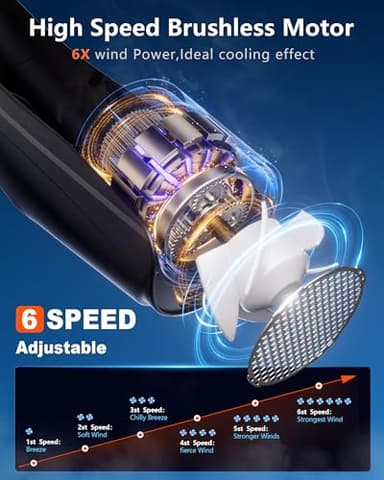 Portable Neck Fan, Hands Free Personal Fan- 6000mAh Battery Operated, USB Rechargeable Fan with 6 Adjustable Speeds, Cooling Wearable Fan for Home, Office, Outdoor, Travel-Black - Image 4