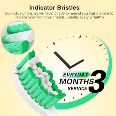 Aoremon Replacement Toothbrush Heads for Philips Sonicare E-Series Essence HX7022/66 and other Screw-on Electric Toothbrush Model, 6 Pack - Image 6