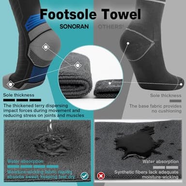 SONORAN 6 Pairs Compression Socks for Men & Women 20-30 mmHg Graduated Compression Socks Knee High Best Support for Running, Travel, Athletic XXL（Black Blue） - Image 4