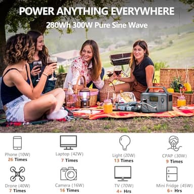 ALLWEI 300W Solar Generator with 100W Solar Panel Included, 280Wh Portable Power Station with AC Outlet USB Port, Solar Powered Battery Generator for Outdoor Camping, Home Backup, Power Outage - Image 2
