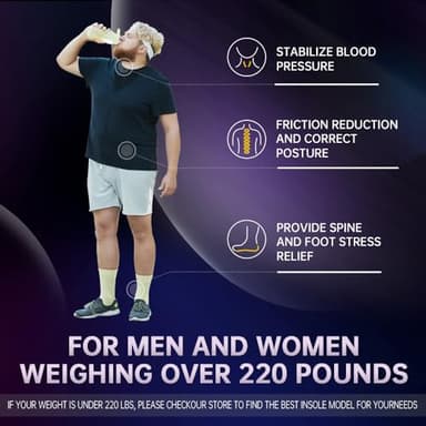 VALSOLE Plantar Fasciitis Insoles for Men Women - 220+lbs Heavy Duty Support Pain Relief Orthotics - High Arch Insoles - for Flat Feet - Metatarsalgia - Arch Pain - Work Boot Shoe Insole(286mm) - Image 6