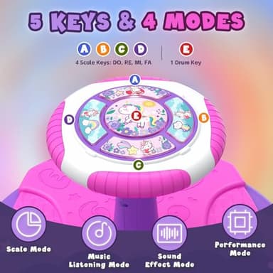 HYES Unicorn Sit and Spin Toys for Toddlers 1-3 Girls, 360° Toddler Spinning Seat with LED Lights and Music, Sensory Toys Birthday for Kids 3-5 - Image 4