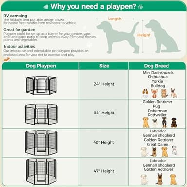 Yaheetech Dog Playpen Outdoor 24 inch 12 Panels Indoor Dog Fence Metal Dog Pen Heavy Duty Pet Puppy Exercise Pen for RV Camping Garden Yard - Image 7